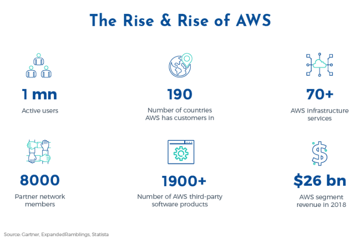 Screenshot 2019 07 15 At 142104