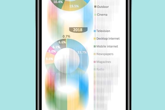 Online Advertising: The Rise of Mobile The Fall of Banners Module Image